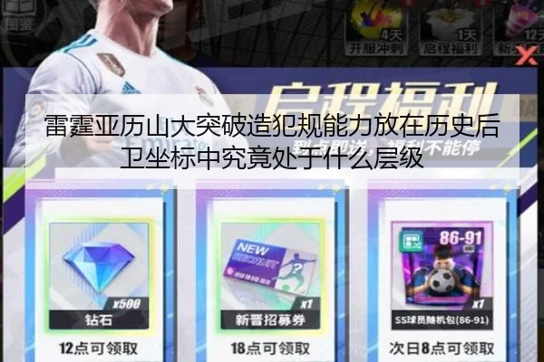 雷霆亚历山大突破造犯规能力放在历史后卫坐标中究竟处于什么层级